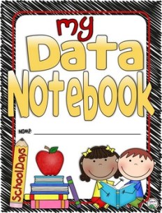 Auditor Finds Oklahoma Allowed Outside “Special Interest” Groups To View FERPA-Protected Private Information During GEER Audit