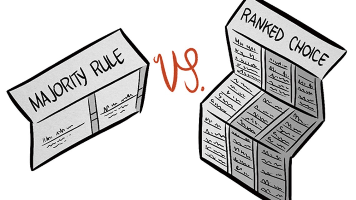 ASAP ACTION ITEM: Oklahoma Republicans Stopping School Board, Ranked Choice Voting and Medical Freedom Bills!!