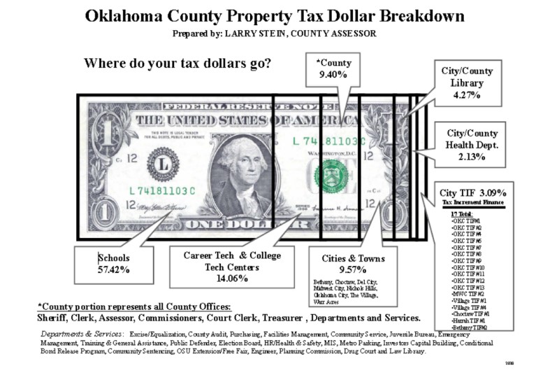 We Are Quickly Moving Away from A Rights-Based Society to a Value-Based Society