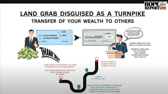 Land Grab Disguised As A Turnpike To Make The Rich Richer