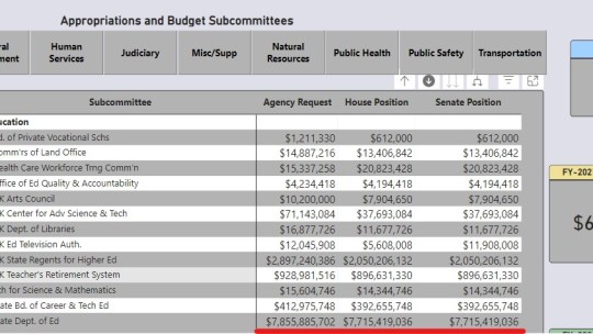 Public Schools Have Zero Accountability To Taxpayers – Just Look At What Happens When They Are Sued!