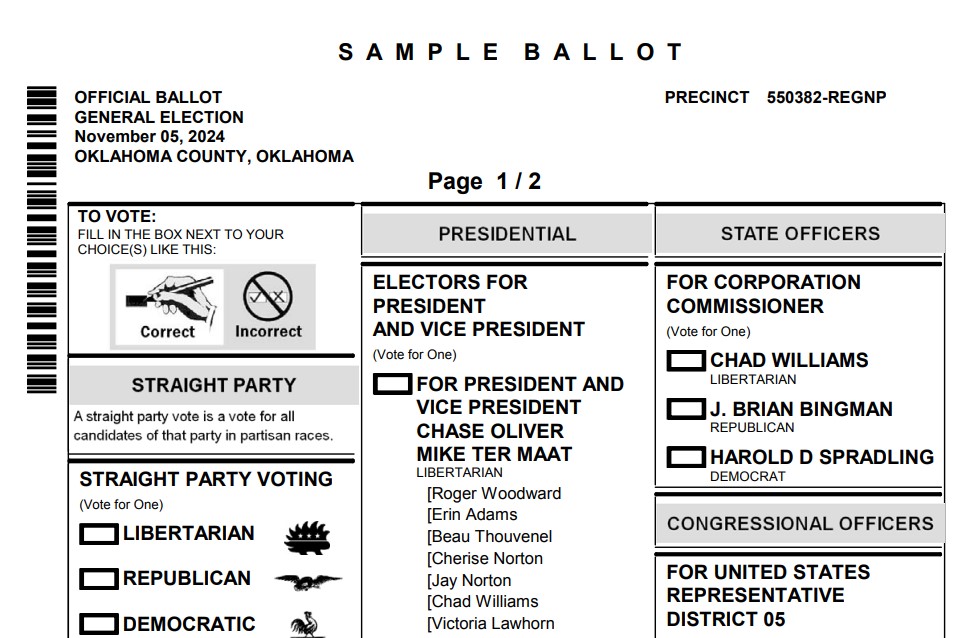 What To Do If You See Something That Makes You Uncomfortable When You Vote