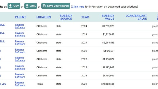 Gov. Stitt’s Commerce Department Gives Multiple MILLIONS Of Taxpayer Dollars To Paycom And Love’s Through Quality Jobs Incentives