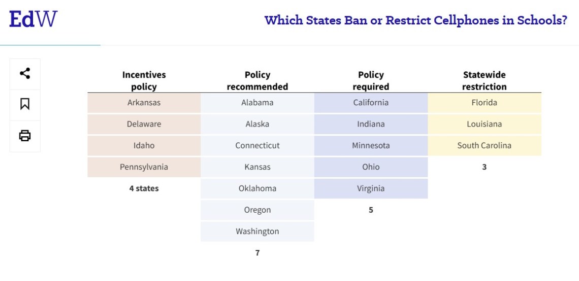 Usurping Local Control – Cell Phone Restrictions In Oklahoma – NO on SB1389 and HB1276