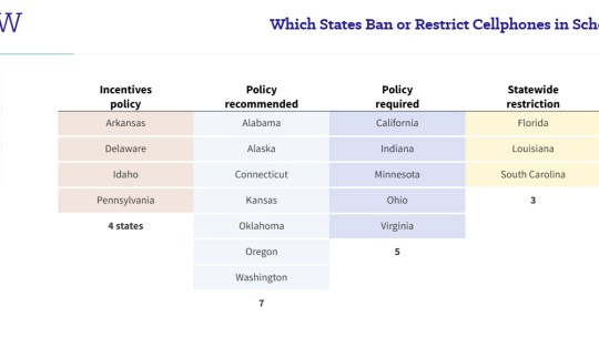 Usurping Local Control – Cell Phone Restrictions In Oklahoma – NO on SB1389 and HB1276