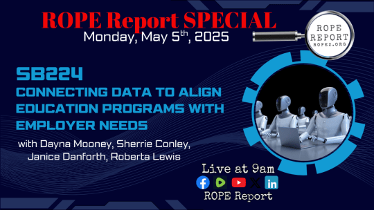 Timeline – How Education Became About Building Students Into Cogs In A Planned Economy Instead Of Educating Them – Understanding SB224