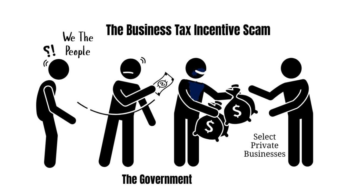 According To Grok, Oklahoma’s Tax Credits Are Not, “publicly available in a straightforward way”