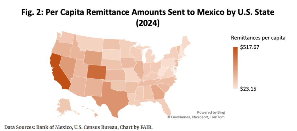 Map showing per capita remittance amounts sent to Mexico by U.S. state in 2024, highlighting varying levels across the country.